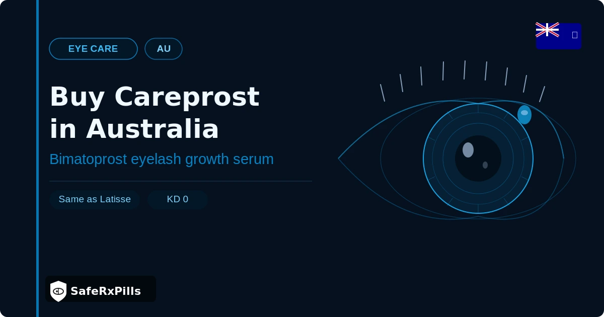 Buy Careprost in Australia β SafeRxPills