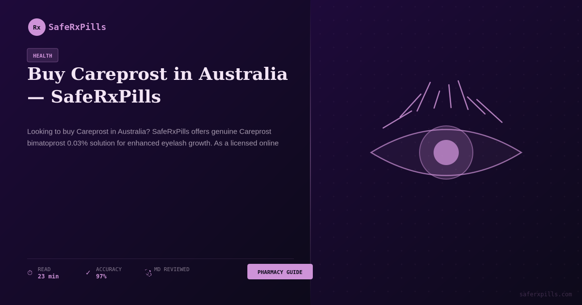 Buy Careprost in Australia — SafeRxPills