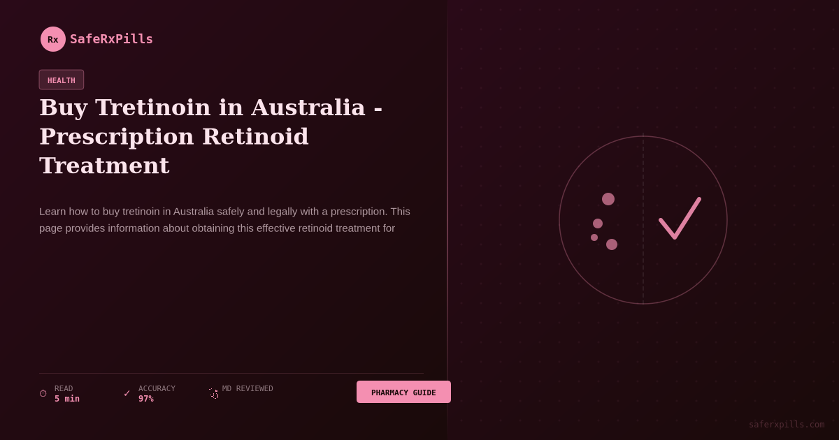 Buy Tretinoin in Australia - Prescription Retinoid Treatment