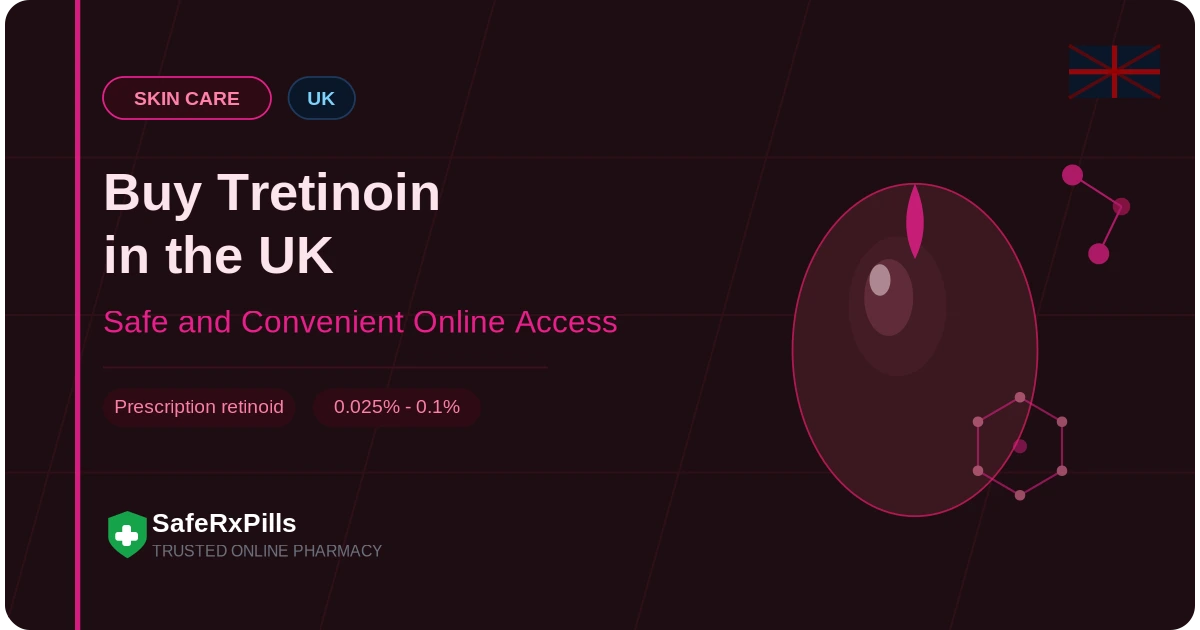 Buy Tretinoin in the United Kingdom - Safe & Convenient Online Access