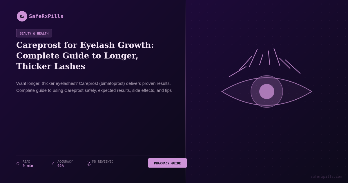 Careprost for Eyelash Growth: Complete Guide to Longer, Thicker Lashes