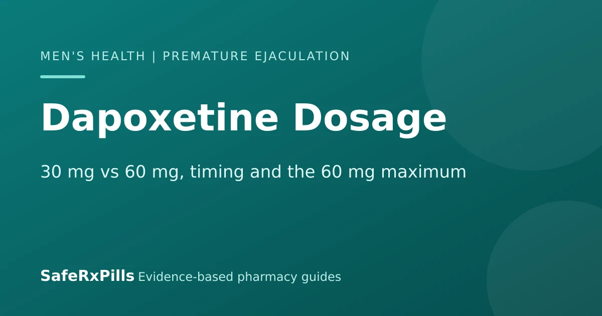 Dapoxetine Dosage Guide: 30 mg vs 60 mg, Timing, and the 60 mg Ceiling