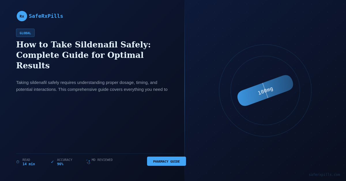 How to Take Sildenafil Safely: Complete Guide for Optimal Results