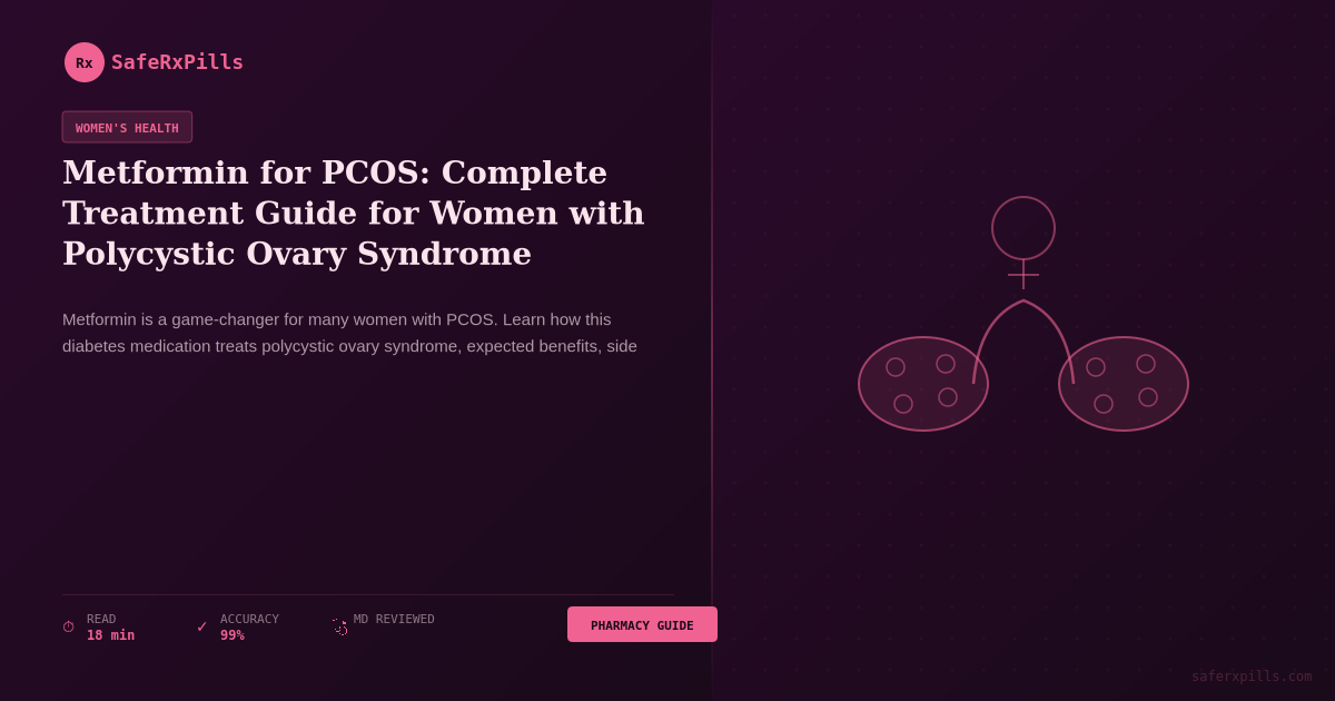 Metformin for PCOS: Complete Treatment Guide for Women with Polycystic Ovary Syndrome