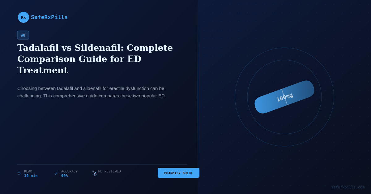 Tadalafil vs Sildenafil: Complete Comparison Guide for ED Treatment