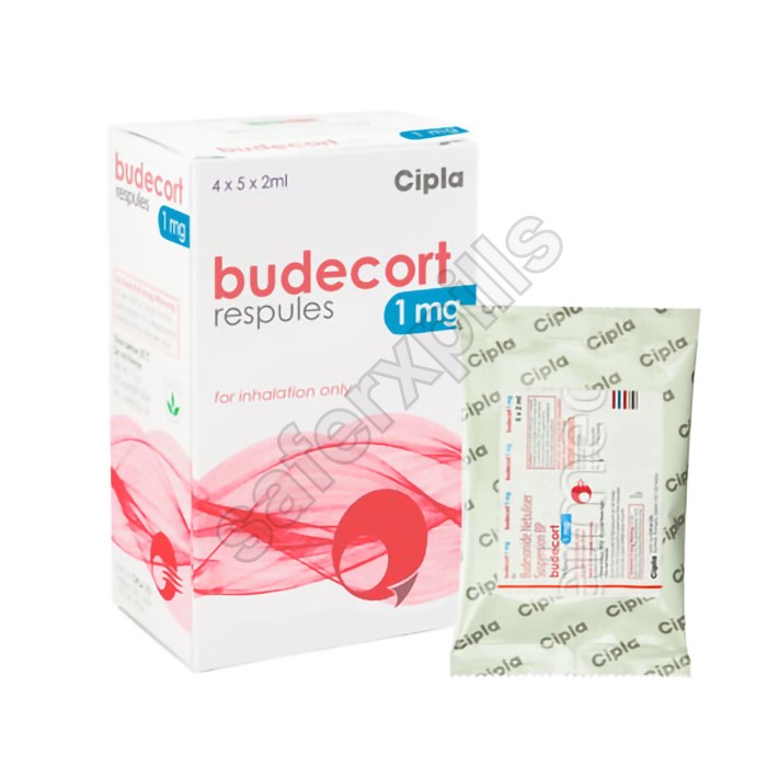 Budecort 1mg Respules