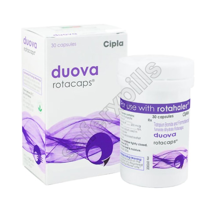 Duova Rotacaps