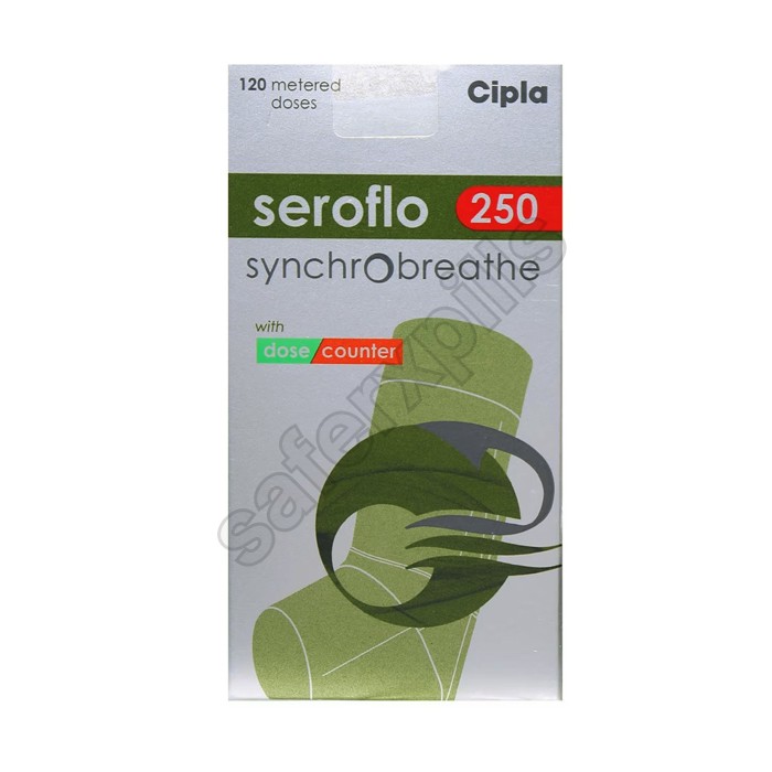 Seroflo synchrobreathe Inhaler 250